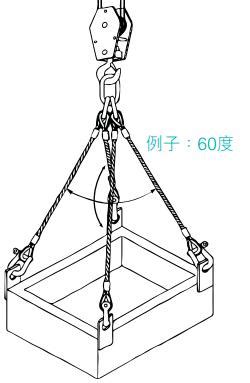 吊運角度|職安健科學 吊運角度與操作負荷 上限的關係